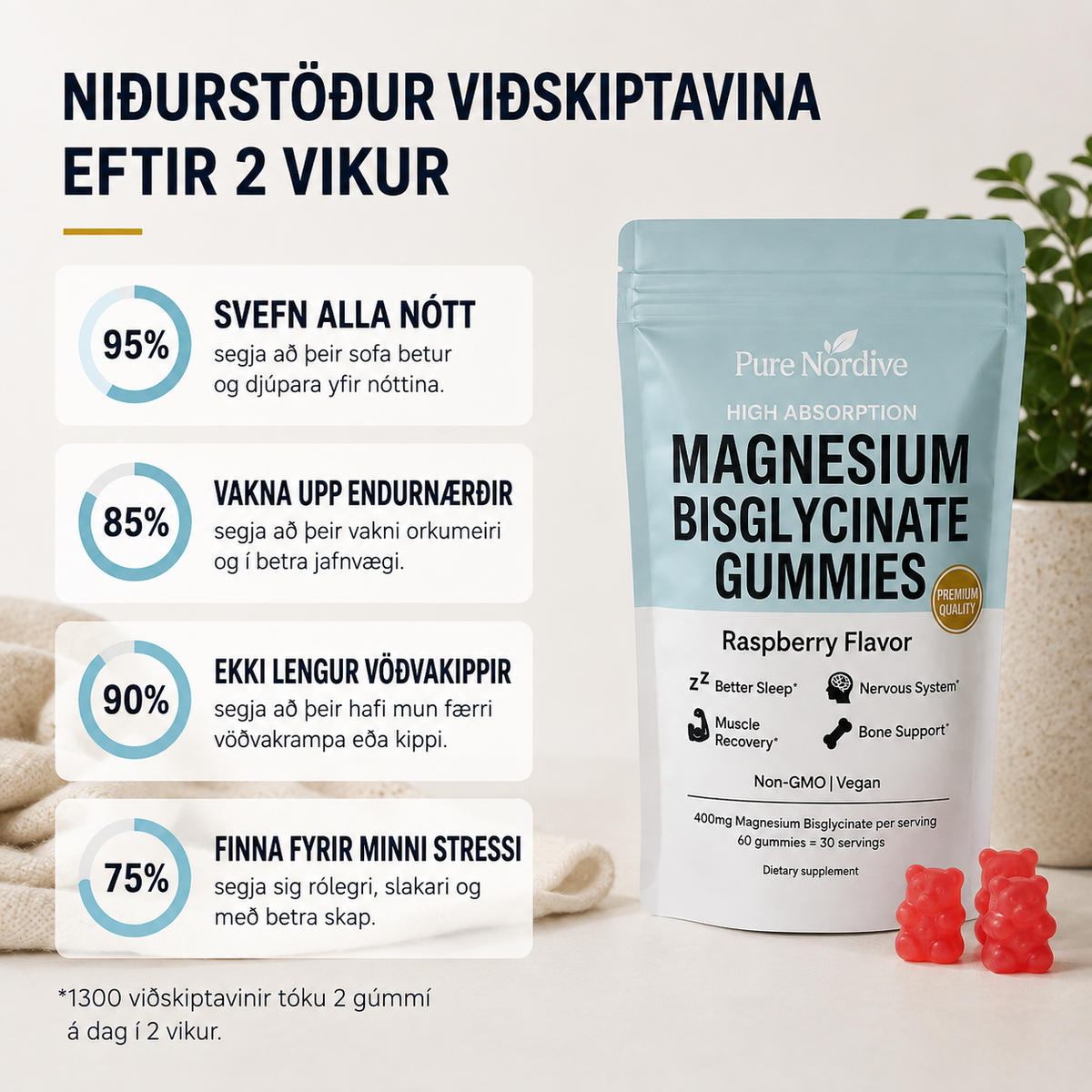 Pure Nordive Magnesium Bisglycinate Gummies