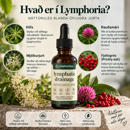 Lymphoria Lymphatic Drainage Drops