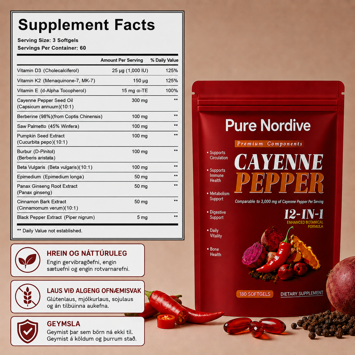 Pure Cayenne Pepper 12 -in- 1 Softgels